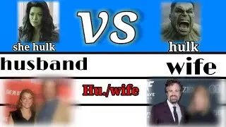 she hulk vs hulk actor real name