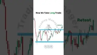 Range Bound Market Trading Strategy #shorts #trendingshorts #viralshorts