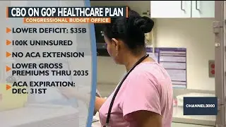 CBO on GOP healthcare plan
