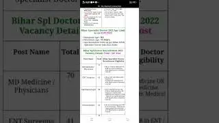 Bihar Vacancy 2022 | Specialist Doctor Vacancy | Total post - 207 | Last Date - 28/02/2022