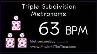 Triple subdivision metronome at 63 BPM MetronomeBot