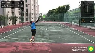 3.0 Singapore Tennis 8-Game Pro Set