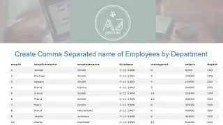 5. Comma Separated Column Names using Group_Concat by Department -SQL Query