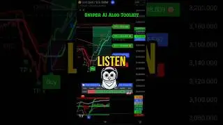How to win every trade 🔥 using Sniper AI Algo | Best tradingview indicator #bitcoin #crypto #shorts