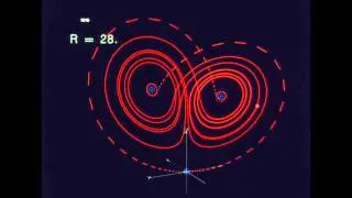 Lorenz System: Visualization by Ross Mentor Dr. Bruce Stewart
