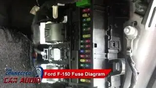 Схема предохранителей стереосистемы Ford F 150 2015 года и новее