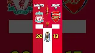 Liverpool x Arsenal | Trophy Comparison