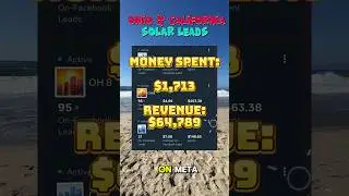 Ohio California Solar Leads Marketing Campaign Instant Forms #solarleads #solarleadgeneration