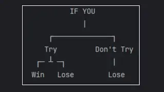 Print Using Python with transition Beginner #coding #python #pythonprogramming