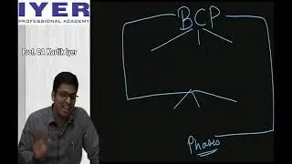 Ch 4 ISCA - Business Continuity Planning and Disaster Recovery Planning - part 1