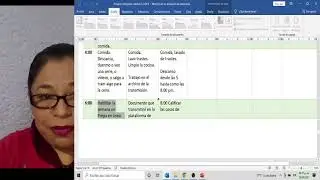 Proyecto integrador Modulo 2, Prepa en Línea SEP. 29/jun/2021.