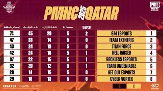 PMNC QATAR - GRAND FINAL GAMEPLAY 