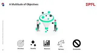 MORS: Workshop on Multi-Objective Recommender Systems