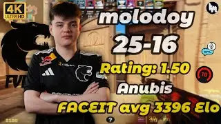molodoy (25-16) (Anubis) | avg 3396 Elo | Jan 11, 2026 #cs2 #furia