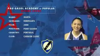 PGA Rising Stars 17 - Marta Rodrigues