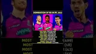 Tata ipl 2022 news |#short #ipl2022 #cricket #cricketnews #tataipl2022