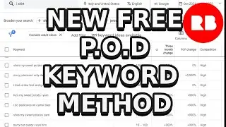 Free GOOGLE Tool PUMPS OUT TRENDING REDBUBBLE KEYWORDS #printondemand #redbubble