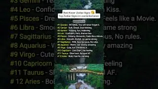 Best Kisser Zodiac Signs | Top Zodiac Signs in Love & Romance#ZodiacLove #AstrologyFacts #BestKisser