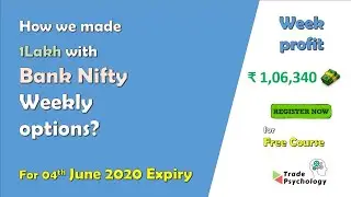 How we made 1 lakh profits with Bank nifty weekly Options?