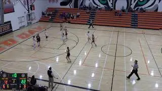 Red Oak High School vs Riverside High School Womens Varsity Basketball