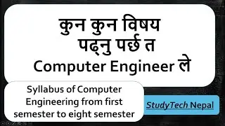 Computer Engineering syllabus|  Computer Engineering Course Details | computer engineering |Pu|