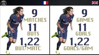 EDINSON CAVANI : PARIS STATS (FR&ENG)