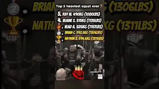 Top 5 HEAVIEST Squats in Human History 🏋️&zwj;♂️ (You Won&rsquo;t Believe #1!)