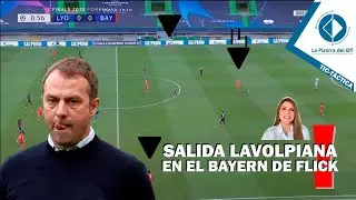 La salida lavolpiana y cómo la usa Flick en el Bayern