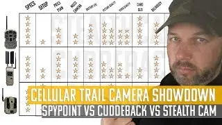 Spypoint Link, Stealthcam WXV, Cuddeback Cuddelink Cellular Trail Camera Reviews