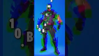 Top 10 MOST Used BATMAN Skins