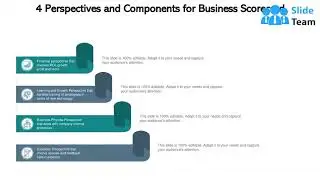 Business Scorecard Strategy Measure Communication Management Framework