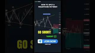 Bearish breakout alert! 🚨 The megaphone pattern just screamed &lsquo;SELL!&rsquo; 📢