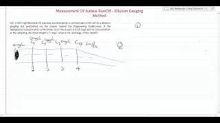 Estimation of Surface RunOff Using The Dilution Gauging Method