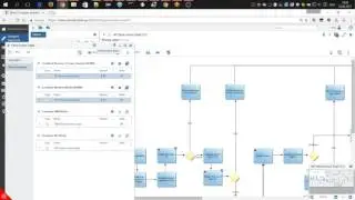 BPaaS Designer: 1 - Overview