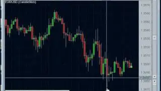 Forex Trading Strategy - Adding Discretion to Your System