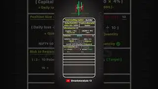 SMC Series Day 19 Mastering Risk Management for Profitable Trading! Follow us @MarketAnalysis-13