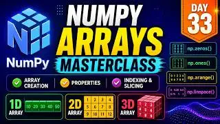 Python Course Day 33 | NumPy Array Creation, Properties, Indexing & Slicing in Python | Hindi