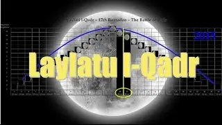 Laylatu l-Qadr & The Battle of Badr (Full Moon) - Ramadan | The Quran & The Furqan
