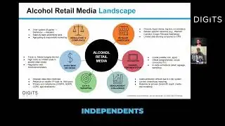 Alcohol Marketing: Navigating Complex Rules for Business