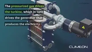 Waste heat recovery system - Climeon
