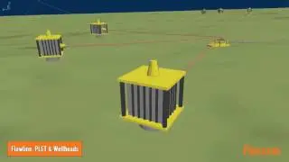 Flexcom - Offshore Production System