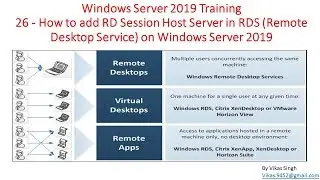 Обучение Windows Server 2019 26 &mdash; Как добавить сервер сеансов удаленных рабочих столов в RDS (слу...