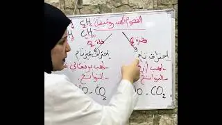 الاحتراق التام و غير تام للفحوم الهيدروجينية