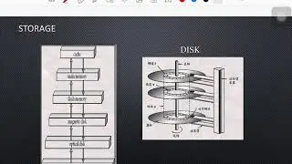 NCTU-database 收获