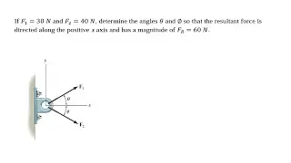 If F1=30N and F2=40N, determine the angles θ and φ so that the resultant force is directed along the