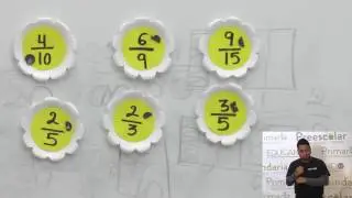 Primaria 3º Y 4º clase: 105 Tema: Fracciones equivalentes