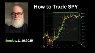 How to Trade SPY (options/MES Futures). 11.16.2025.  Market Structure.  Trading for Beginners.