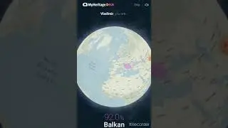 MyHeritage DNA test - Serbian