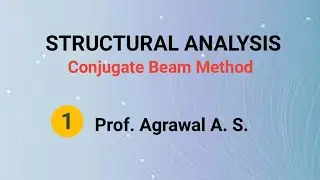 Lect -122 Conjugate Beam Method