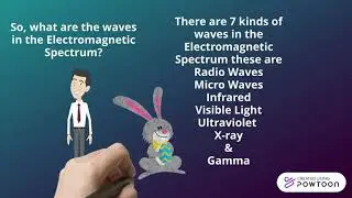 Electromagnetic Spectrum